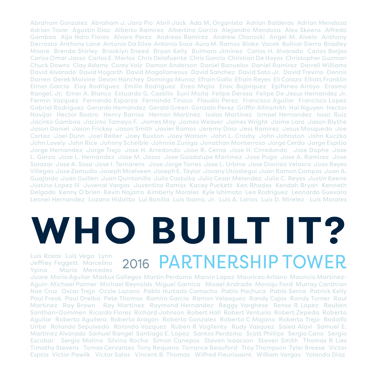 Who Built It project